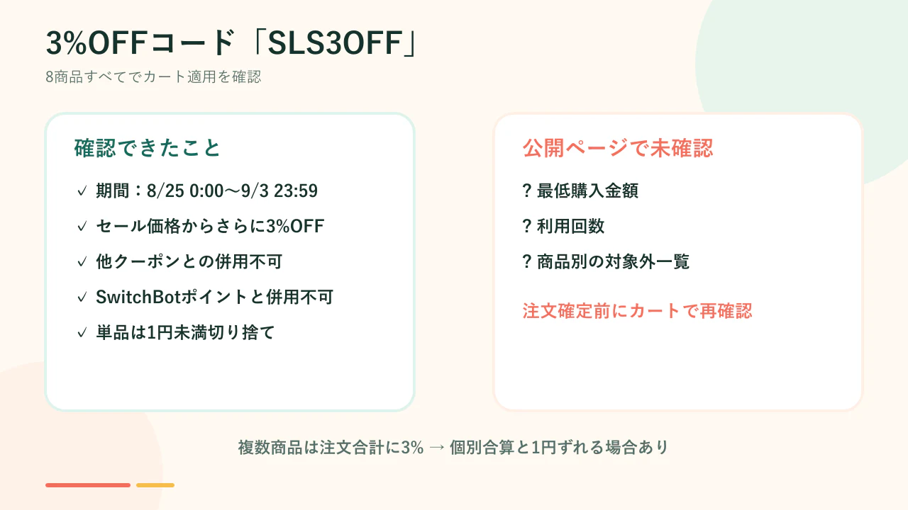 SLS3OFFの利用条件とカート検証結果