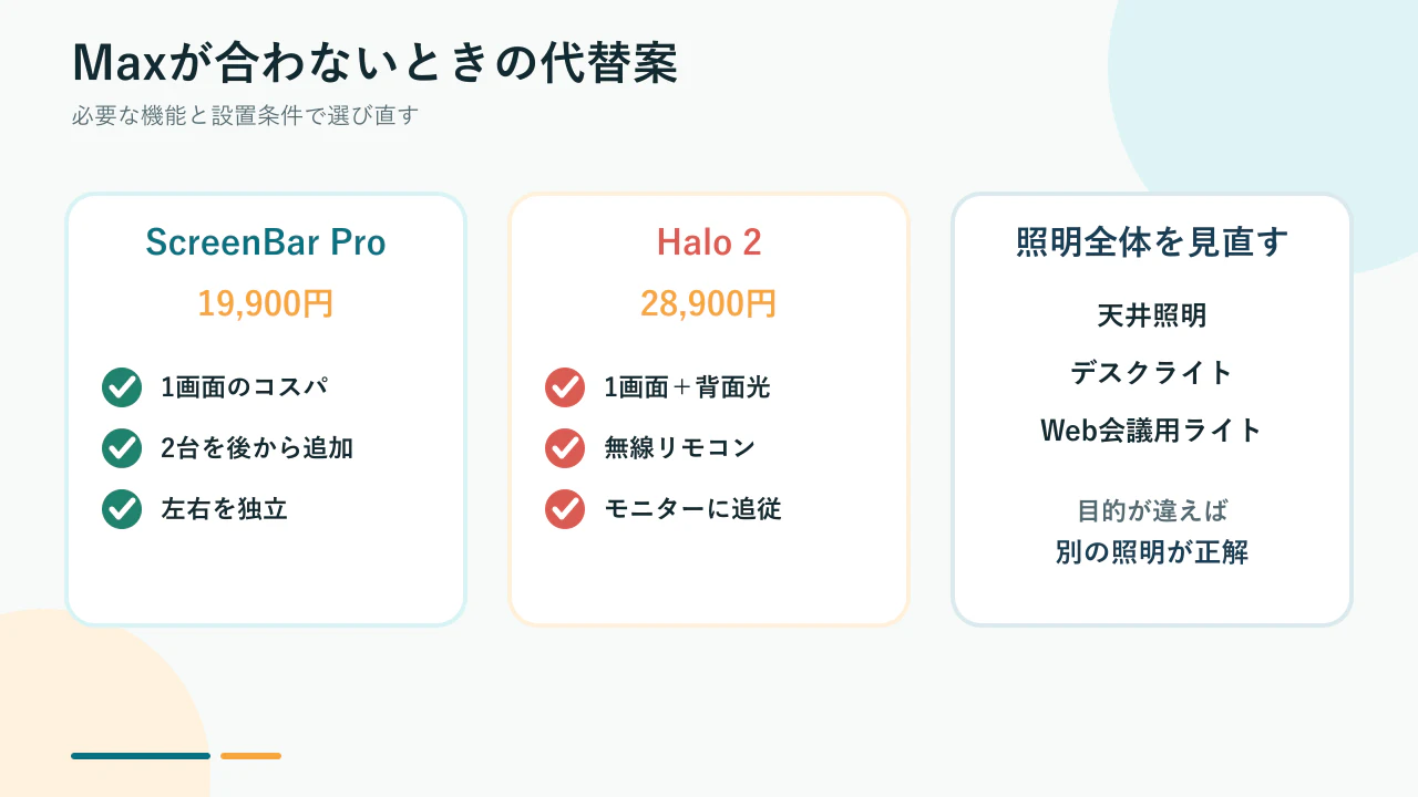 ScreenBar Maxが合わない場合の代替案