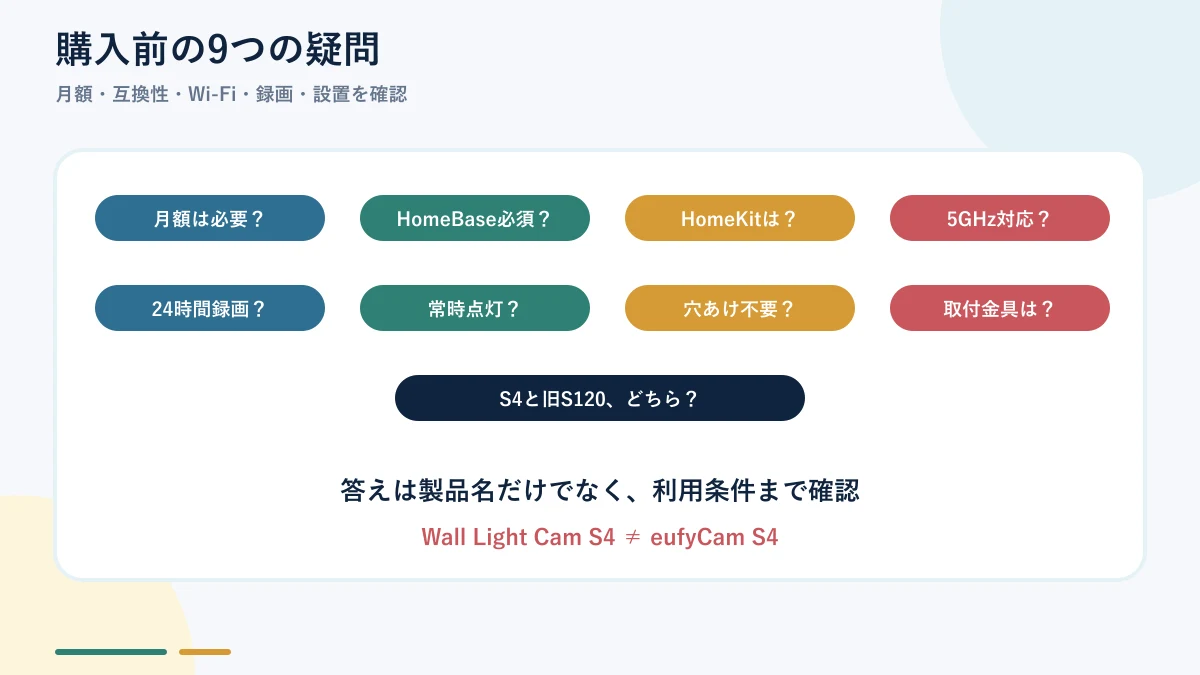 Eufy Wall Light Cam S4の月額・HomeBase・Wi-Fi・設置に関するFAQ