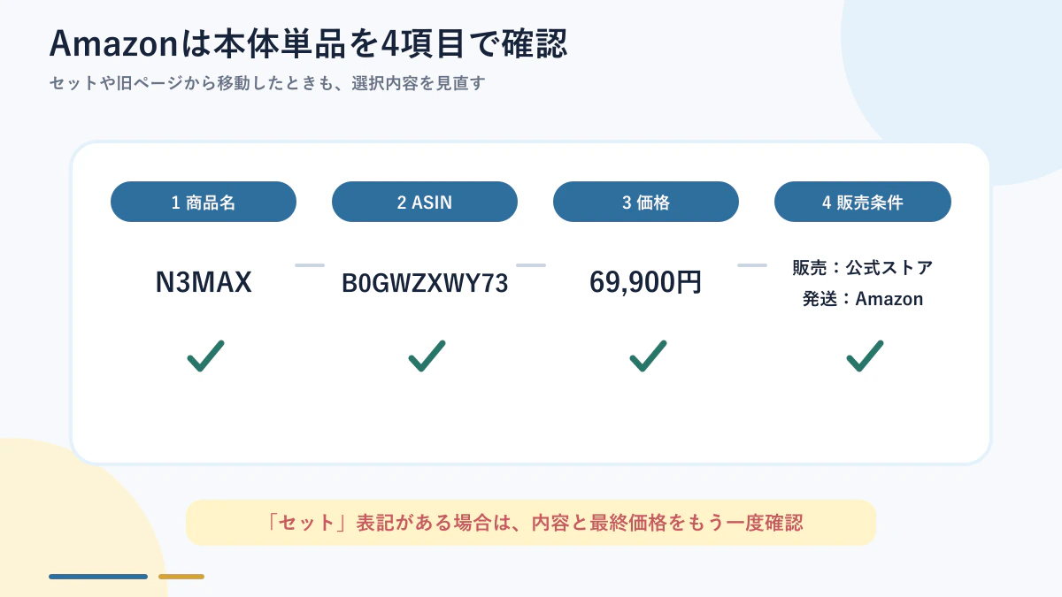 AmazonでDangbei N3 Max本体単品を選ぶための商品名・価格・販売者チェック