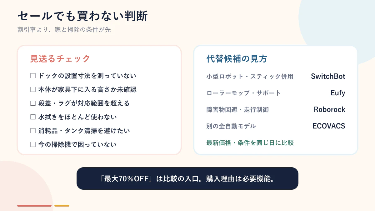 Dreameセールを見送る条件と代替ブランドの確認図