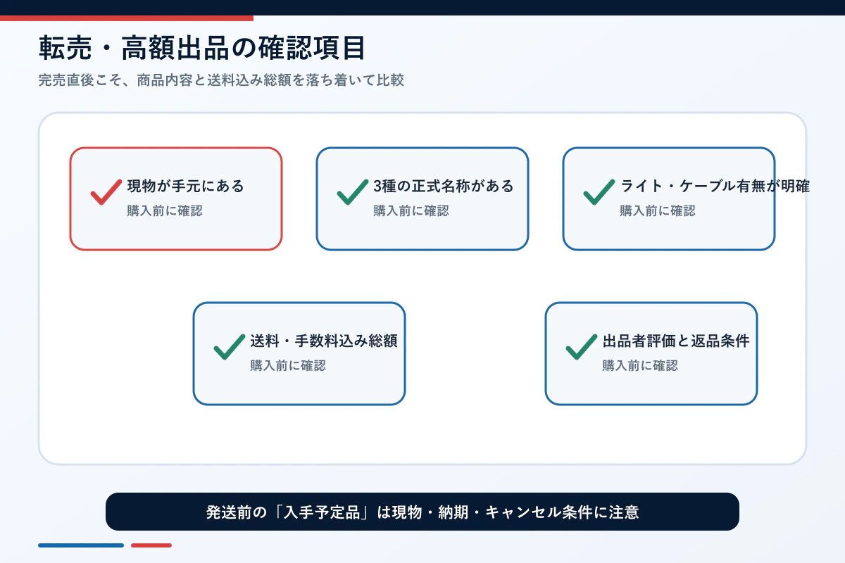 エクシードモデルトリニティの転売品を避ける確認項目