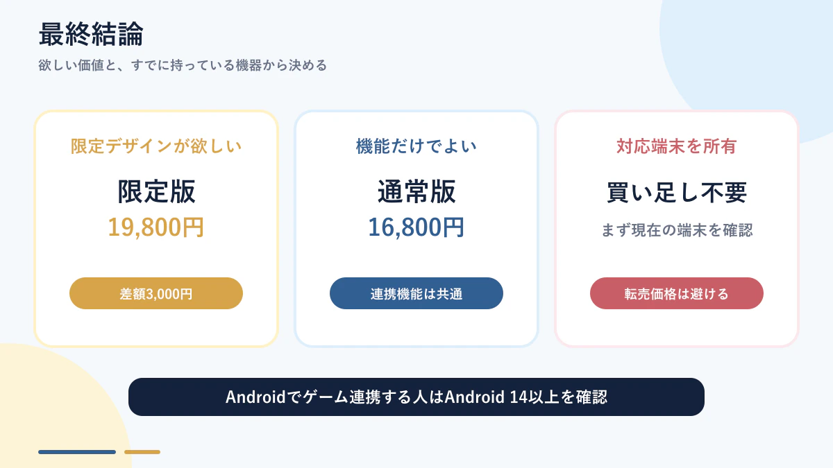 Fitbit Air Pokémon Sleep限定版と通常版の最終的な選び方