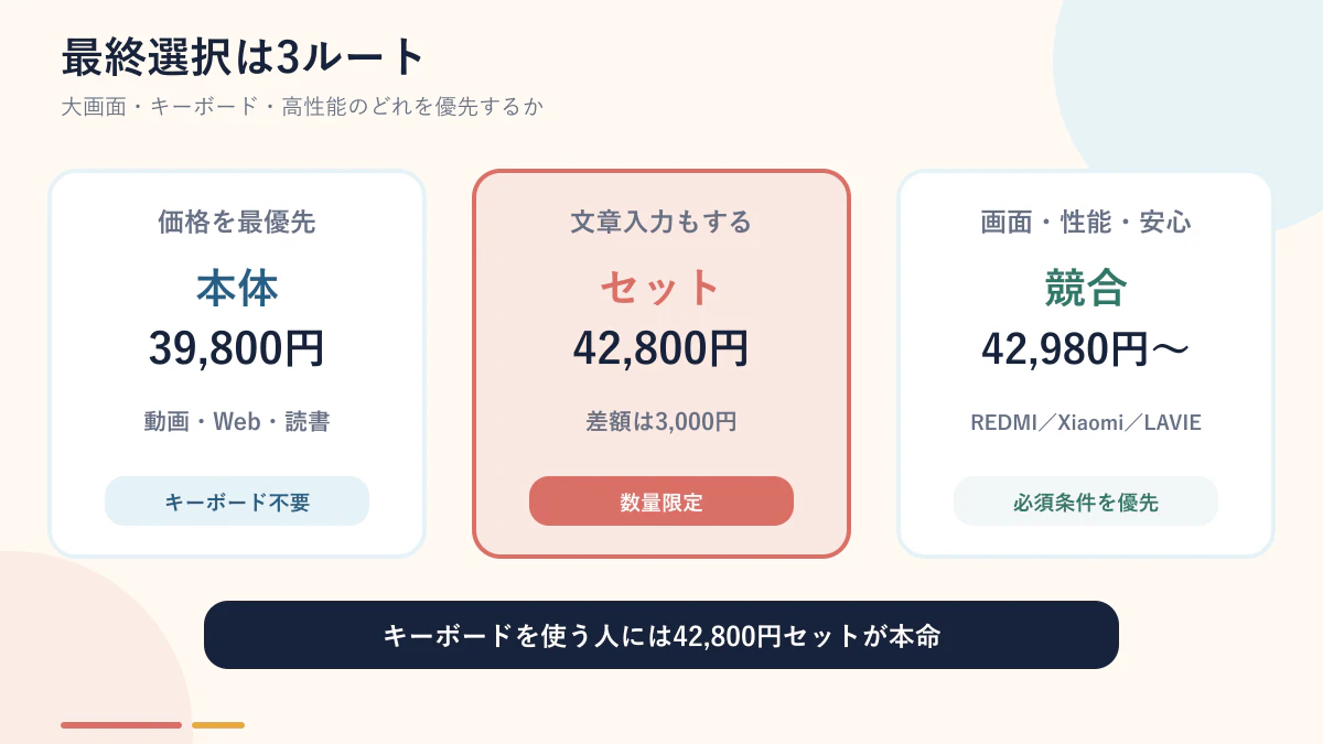 nubia Pad Plusの最終選択