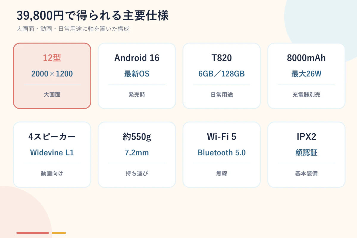 nubia Pad Plusの主要仕様