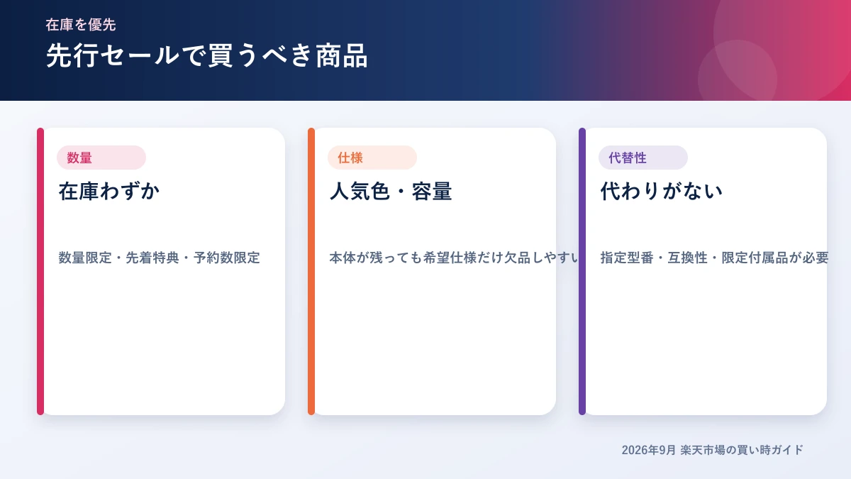 先行セールで買うべき商品の特徴