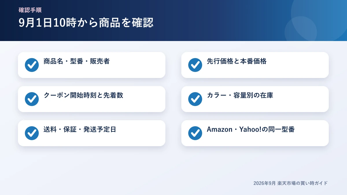 先行対象商品を9月1日10時から確認する手順