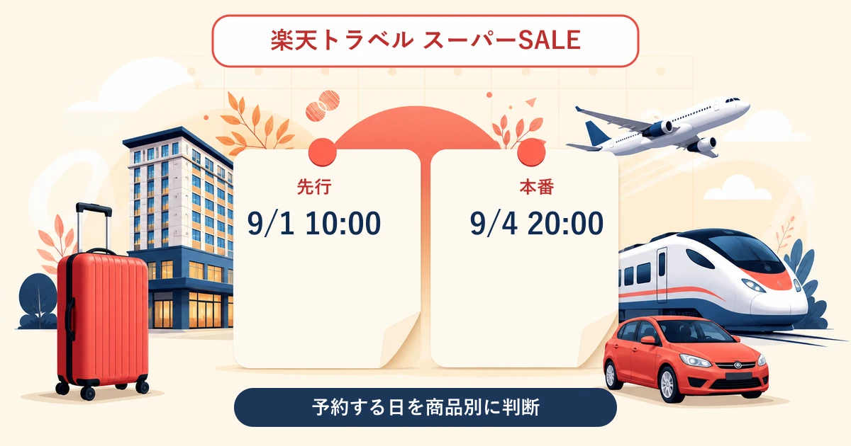 楽天トラベル スーパーSALE 2026年9月の先行開始日と本番開始日