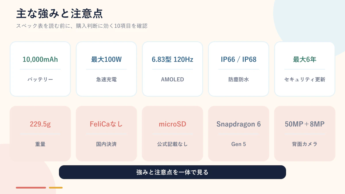 REDMI Note 17 Pro Max 5Gのバッテリー・画面・重量・FeliCaなどの特徴一覧