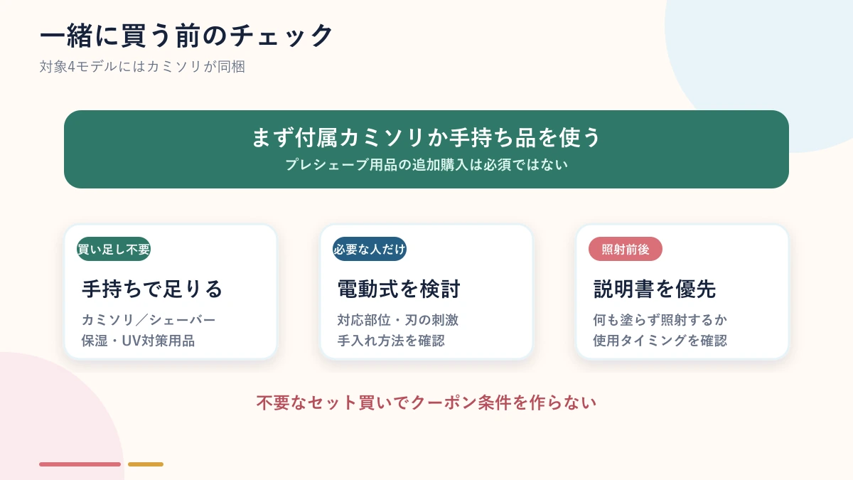 Ulike購入時に買い足しが必要かを判断する図解
