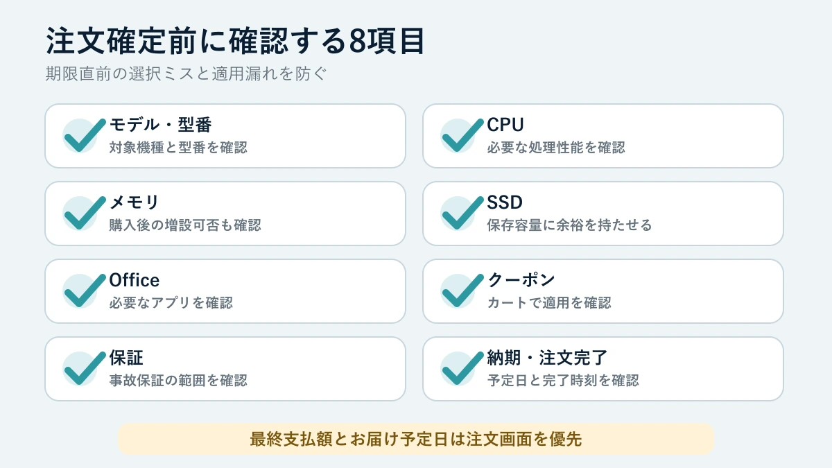 VAIOを値上げ前に注文する際の8項目チェックリスト