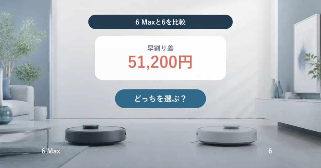 Xiaomi ロボット掃除機 6 Maxと6の早割り価格差を比較するイメージ