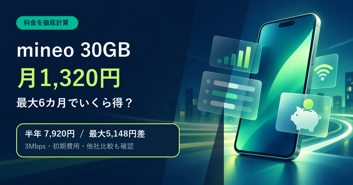 mineo 30GB月1,320円の割引額・3Mbps・初期費用をまとめたアイキャッチ