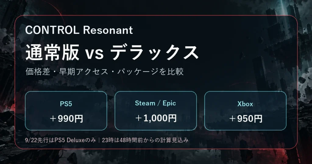 CONTROL Resonantの通常版とデラックスの価格差をPS5・Steam・Epic・Xboxで比較するアイキャッチ