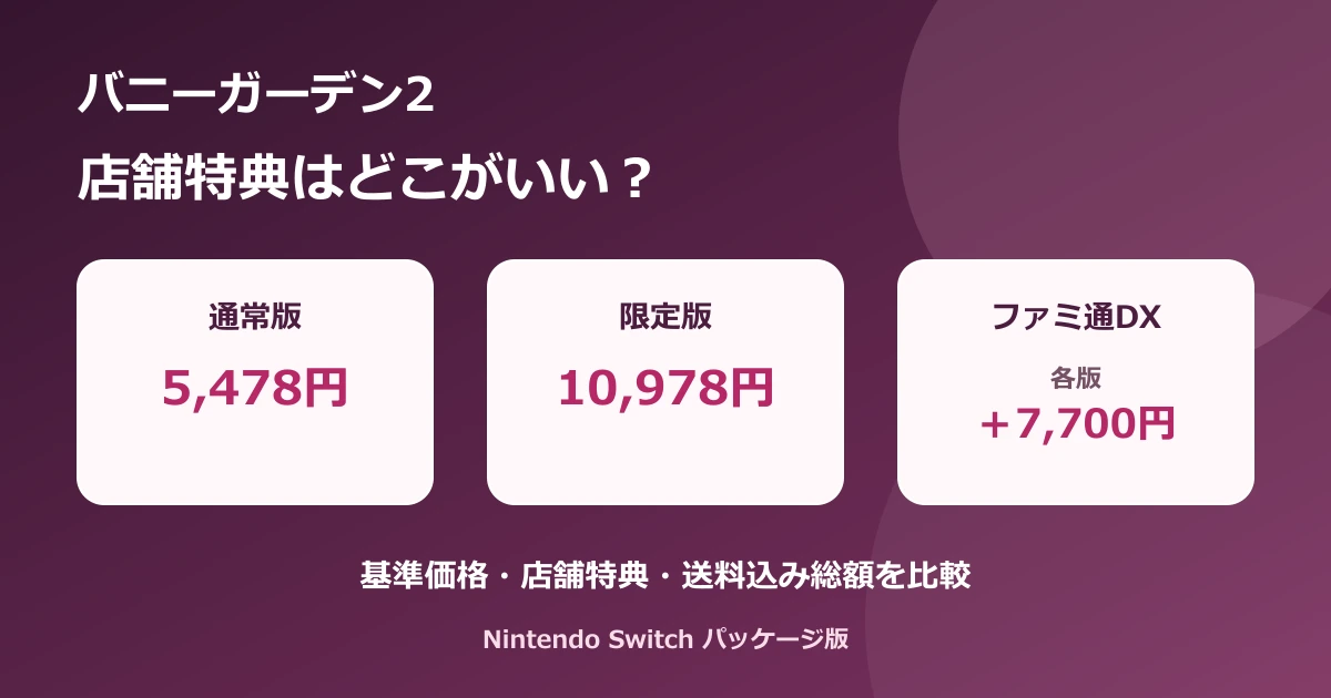 バニーガーデン2の通常版5,478円・限定版10,978円・ファミ通DX各版プラス7,700円を比較した図