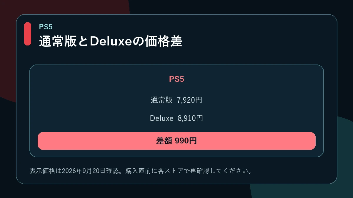PS5通常版7,920円とDeluxe 8,910円の990円差
