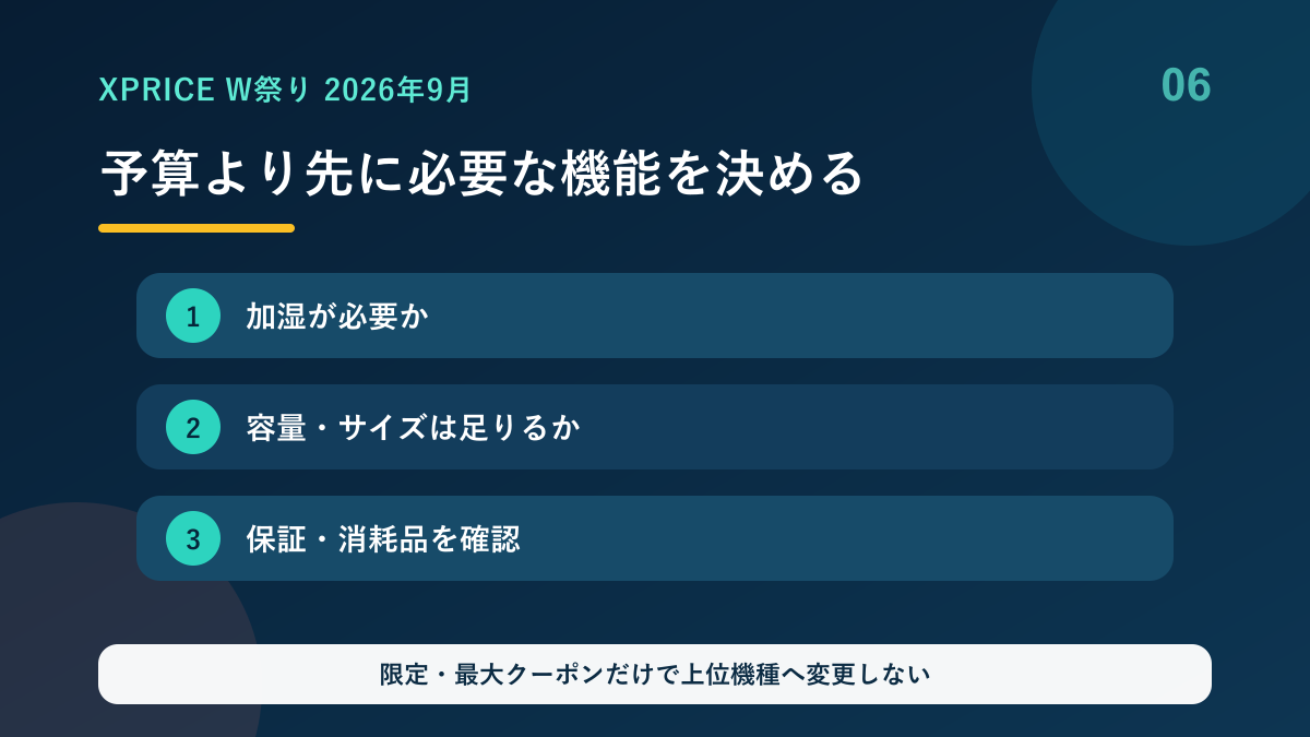 予算と必要機能を比較するポイント