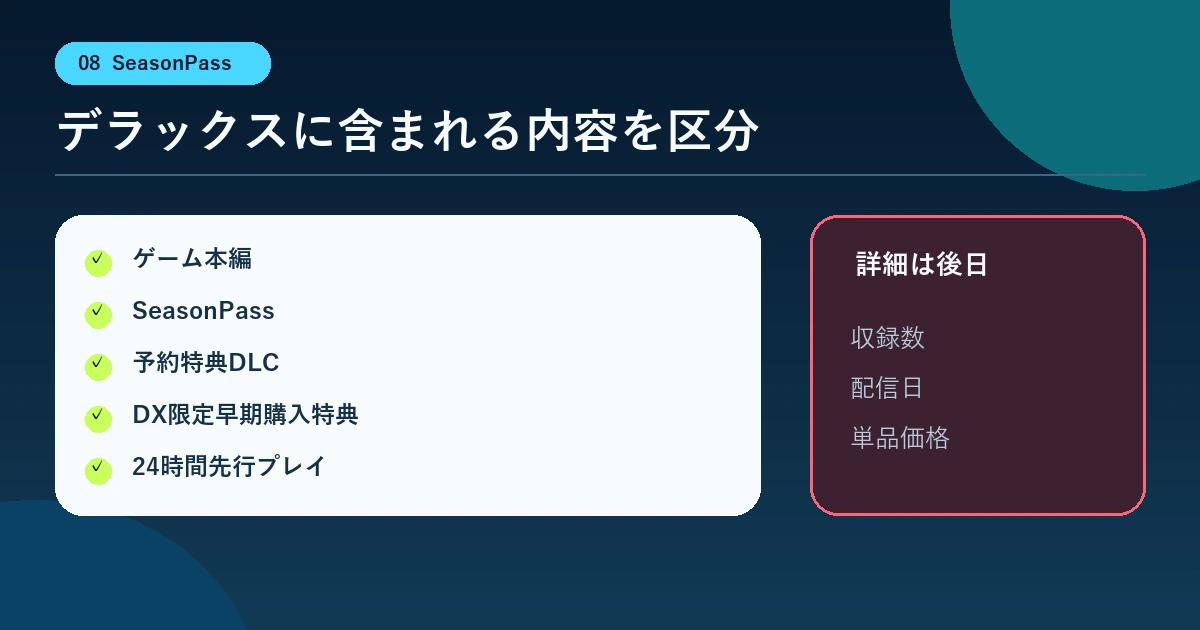 デラックスに含まれる本編・SeasonPass・予約特典・24時間先行プレイの区分