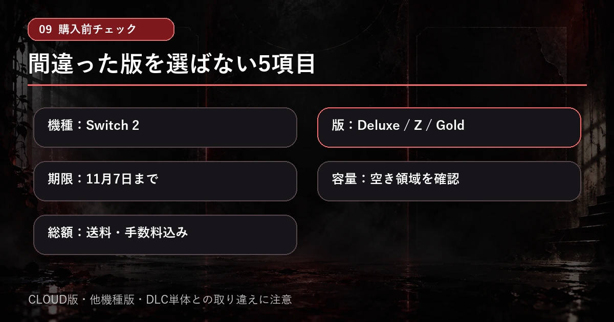Switch 2版購入前に機種・版・期限・容量・総額を確認するチェックリスト