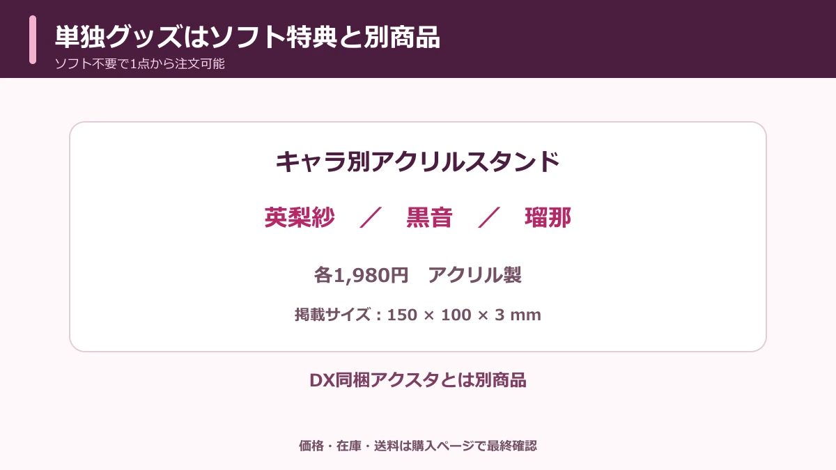 ソフト不要で買える英梨紗・黒音・瑠那の単独アクリルスタンドを示す図