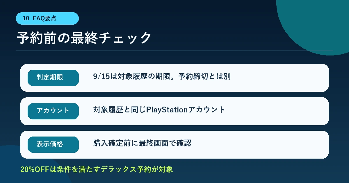 判定期限・同じPlayStationアカウント・最終表示価格の確認ポイント
