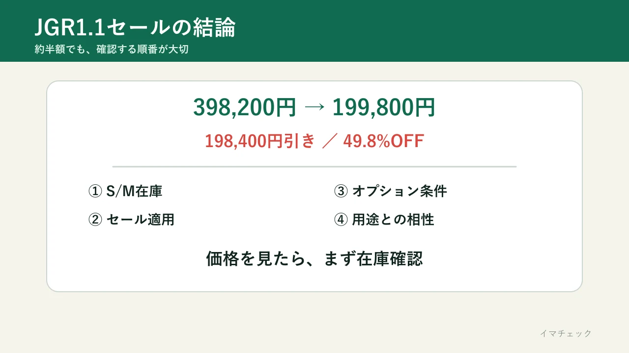JGR1.1セールの結論と購入前の確認順序