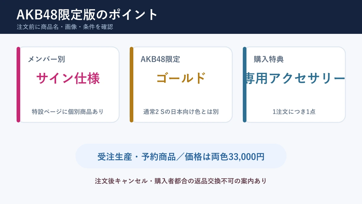 AKB48限定FreeClip 2 Sの限定要素