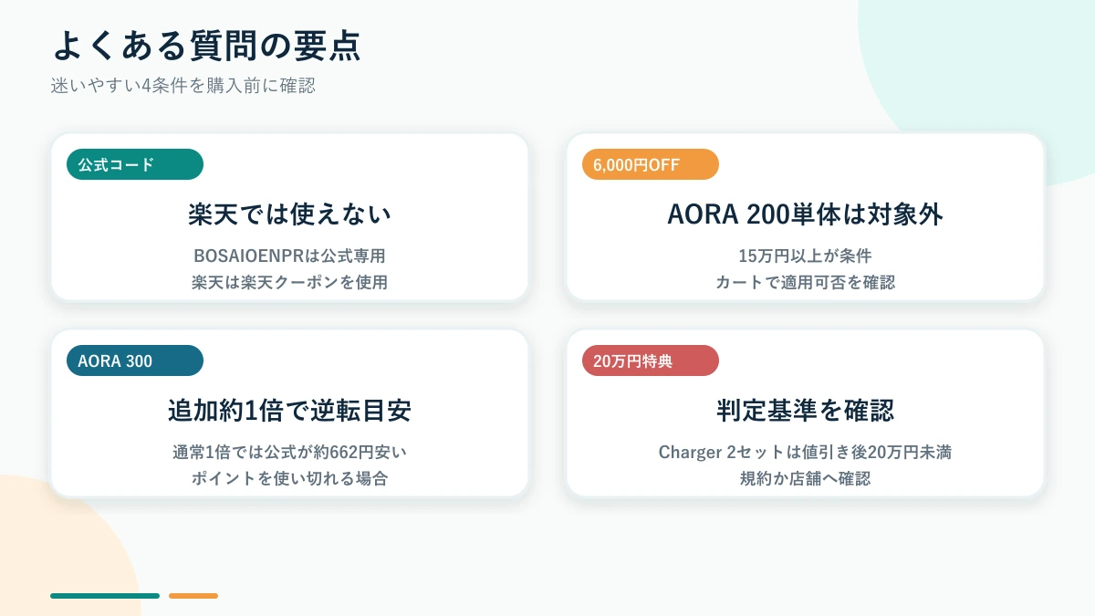 BLUETTI楽天スーパーSALEのよくある質問