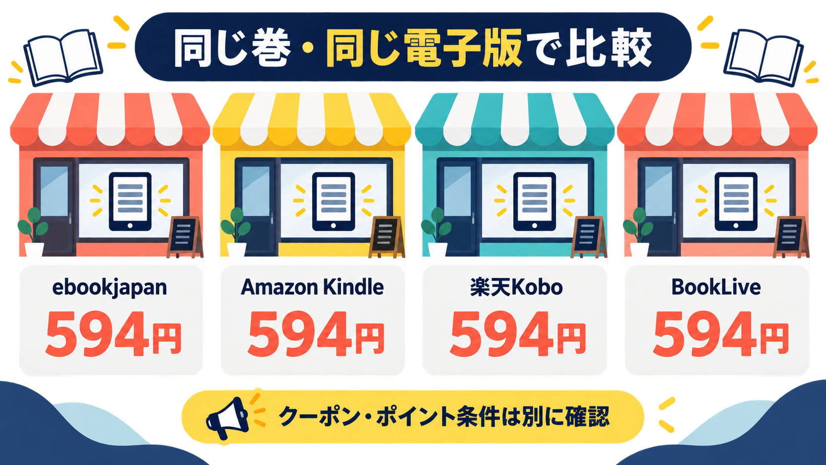 春の嵐とモンスター2巻の電子書籍ストア価格比較