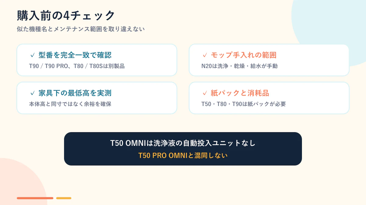 DEEBOT購入前の型番とメンテナンス確認