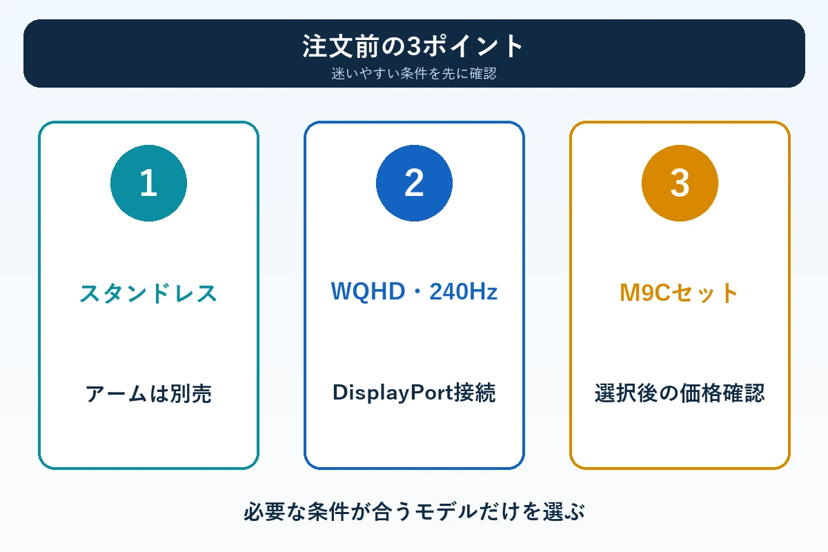 Essential注文前に確認するアーム別売、DisplayPort接続、セット価格の要点