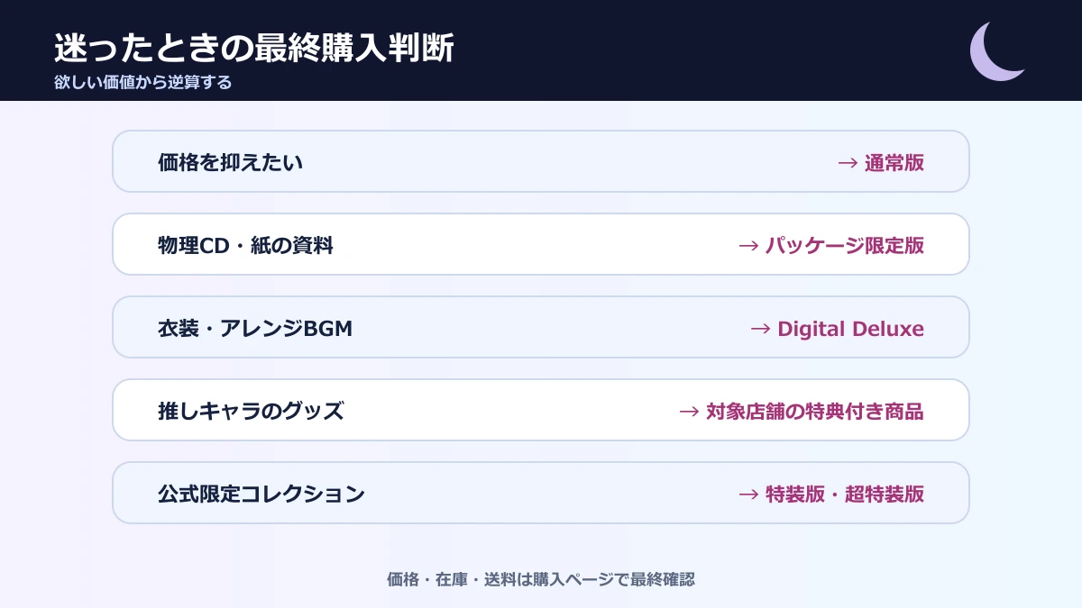 Fate EXTRA Recordを価格・物理特典・DLC・推しキャラで選ぶ購入ガイド