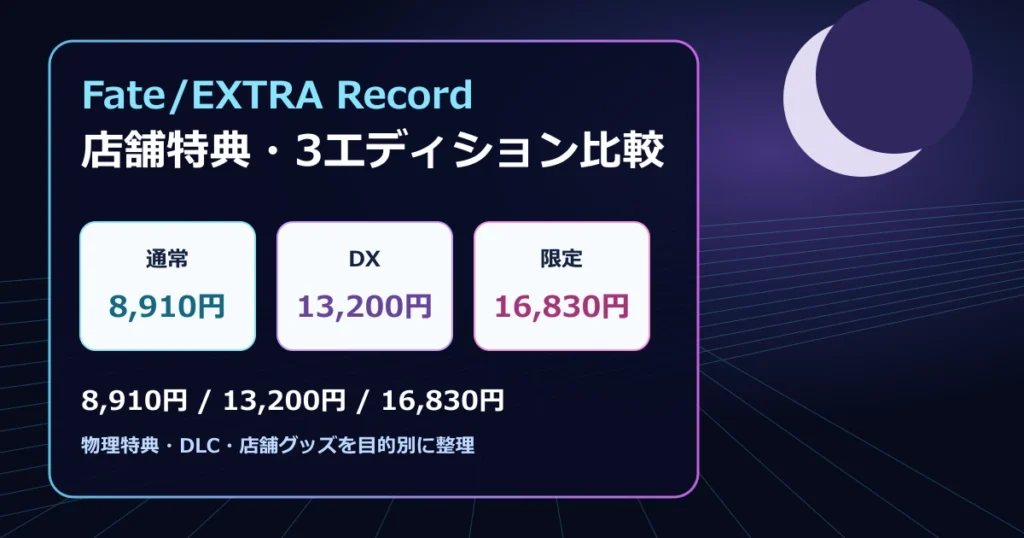 Fate/EXTRA Recordの通常版・Digital Deluxe・限定版と店舗特典の比較