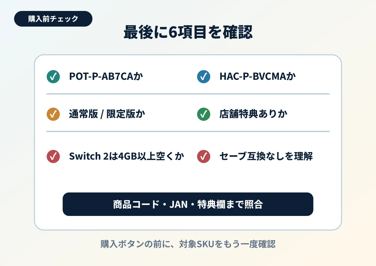 Fit Boxing刀剣乱舞購入前チェックリスト