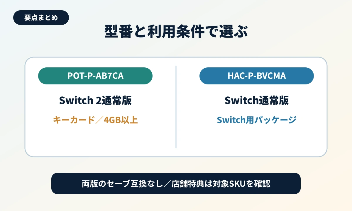 POT-P-AB7CAとHAC-P-BVCMAの購入要点まとめ