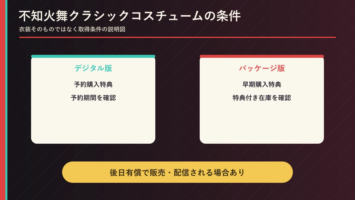 不知火舞クラシックコスチュームのデジタル版とパッケージ版の取得条件