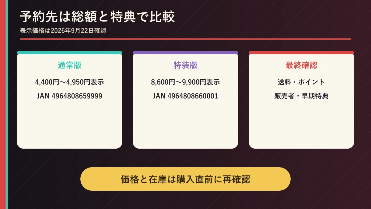通常版と特装版の価格、送料、特典を販売店ごとに確認