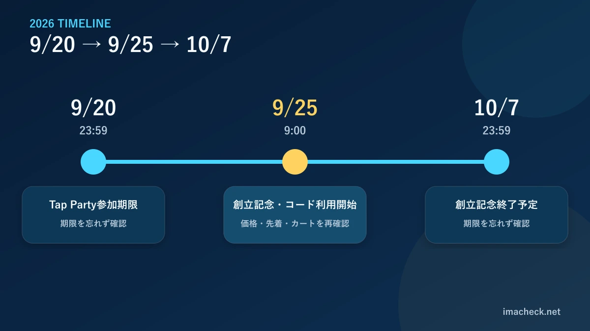 2026年9月20日から10月7日までのGoogle創立記念とTap Partyの予定表