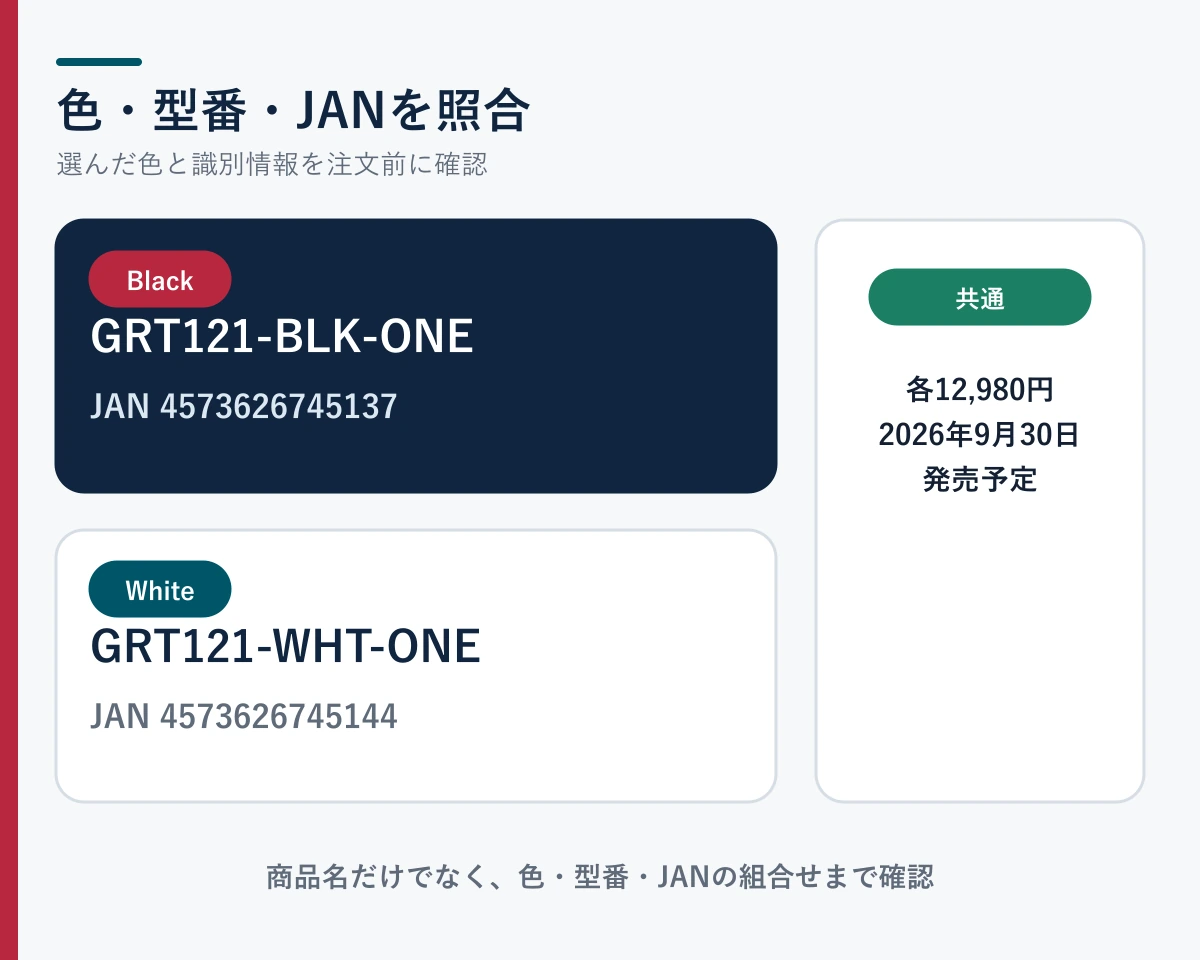 Glass Mouse Pad NexusのBlackとWhiteに対応する型番とJANコード