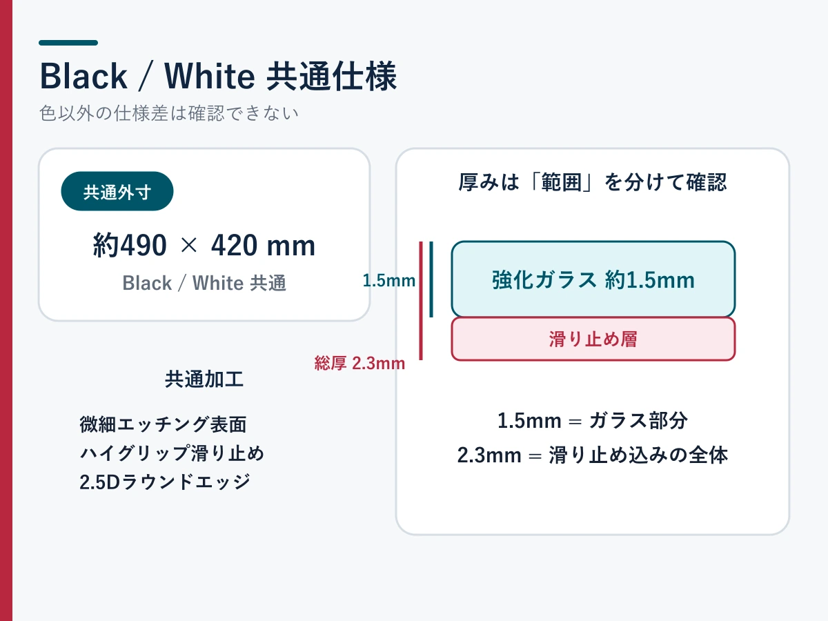 BlackとWhiteの共通寸法と、ガラス厚1.5mm・総厚2.3mmの違い