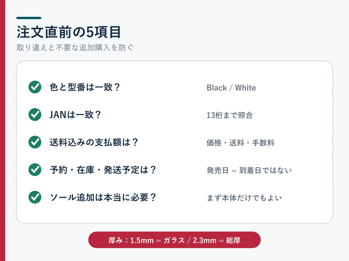 Glass Mouse Pad Nexusを注文する前の型番・JAN・支払額・発送・ソールの確認項目