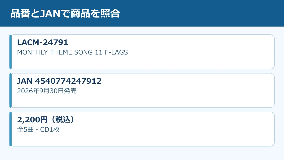 LACM-24791とJAN4540774247912の商品照合図