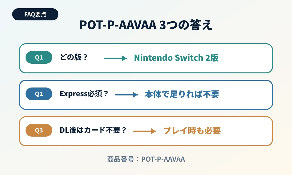 POT-P-AAVAAの機種、ストレージの必要性、カード挿入についての要点