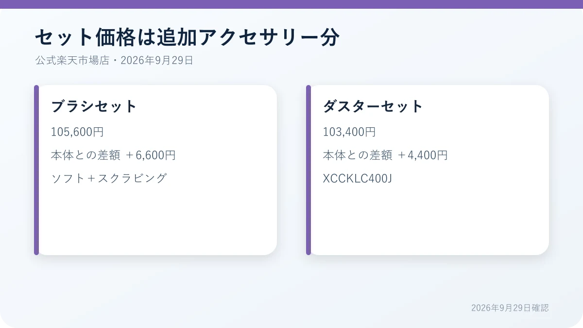 LC900JとLC950Jのブラシセットとプレシジョンダスターセット比較