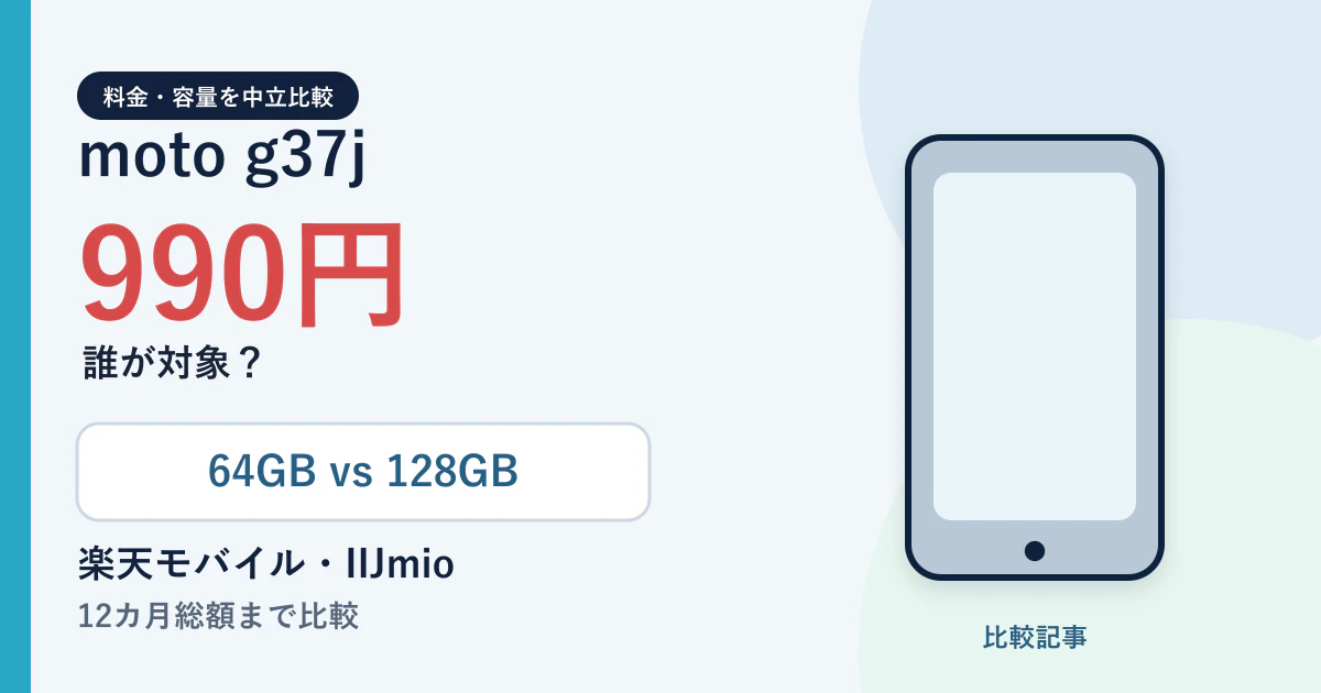 moto g37jが楽天モバイルで990円になる条件と64GB・128GB、IIJmio比較