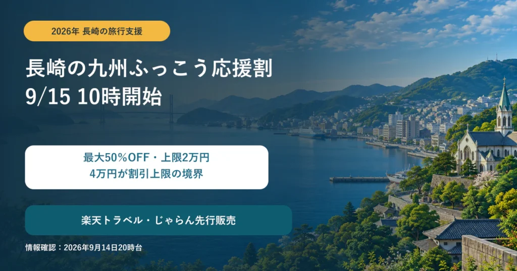 長崎の九州ふっこう応援割は9月15日10時開始、最大50％OFF・上限2万円