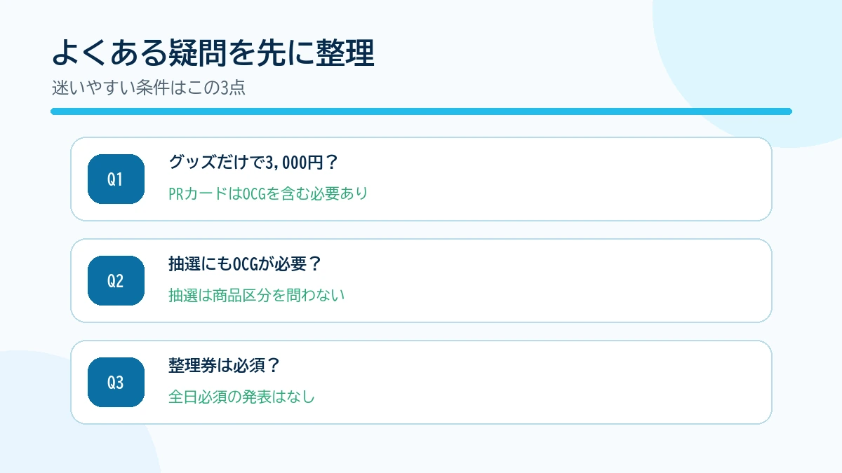 PRカード、抽選会、整理券のよくある疑問