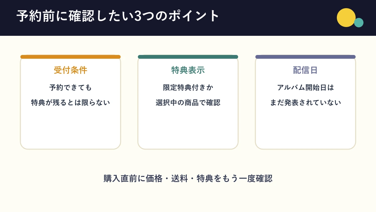 サントラ予約で確認したい特典と配信日と受付条件