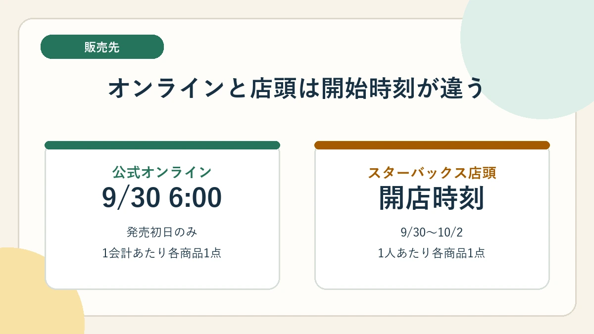 ポケモンとスタバのグッズのオンライン販売と店頭販売の違い