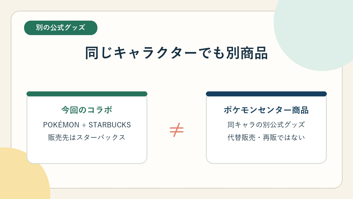 ポケモンとスタバのコラボ商品と別の公式グッズの違い